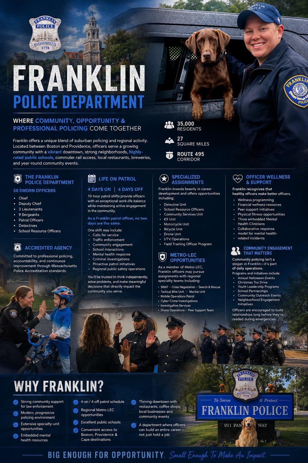 FPD department profile